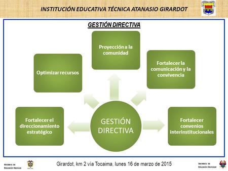 GESTIÓN DIRECTIVA INSTITUCIÓN EDUCATIVA TÉCNICA ATANASIO GIRARDOT Girardot, km 2 vía Tocaima, lunes 16 de marzo de 2015 Ministerio de Educación Nacional.
