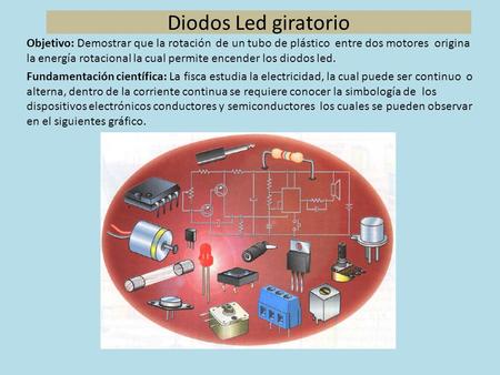 Diodos Led giratorio Objetivo: Demostrar que la rotación de un tubo de plástico entre dos motores origina la energía rotacional la cual permite encender.