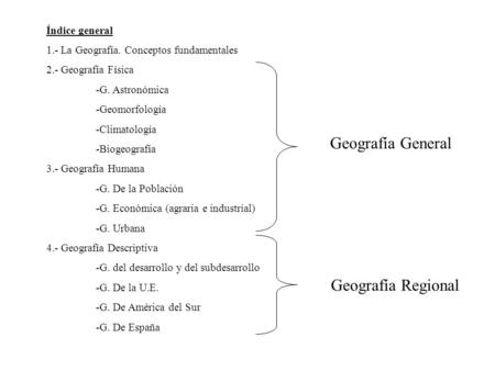 Geografía General Geografía Regional Índice general