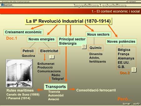 La IIª Revolució Industrial ( )