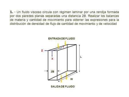 1. - Un fluido viscoso circula con régimen laminar por una rendija formada por dos paredes planas separadas una distancia 2B. Realizar los balances de.