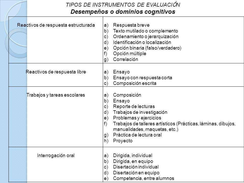 Dominio de las opciones binarias de waxman