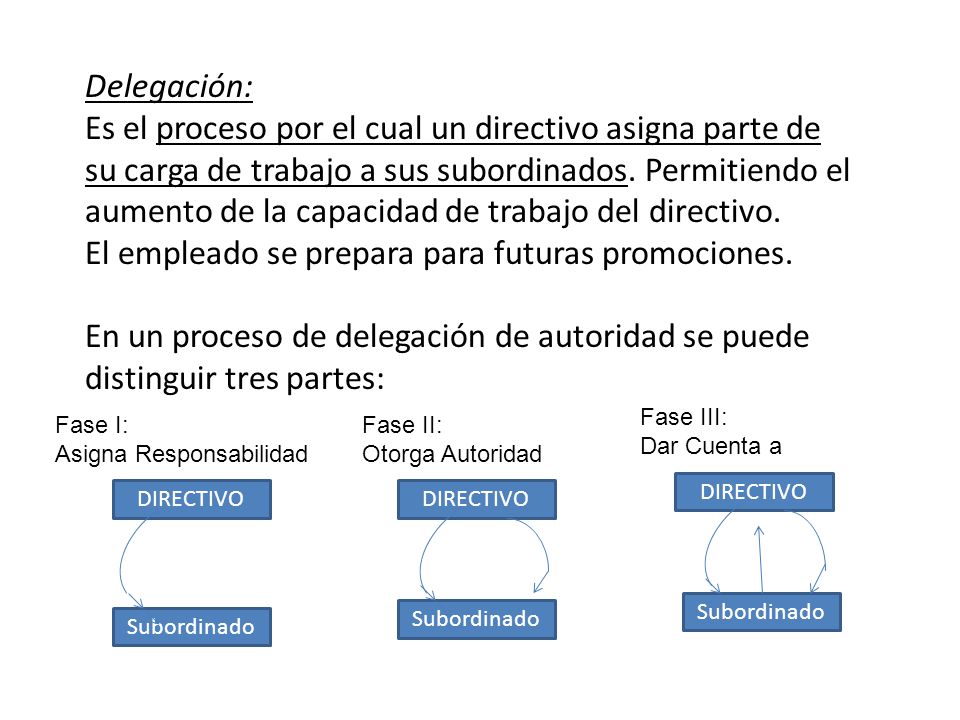 Cuanto Vale La Hora Del Empleado D Comercio En 2016 | cuanto esta la hora de empleado para comercio 2016 Cuanto Vale La Hora Del Empleado D Comercio En 2016 | cuanto esta la hora de empleado para comercio 2016