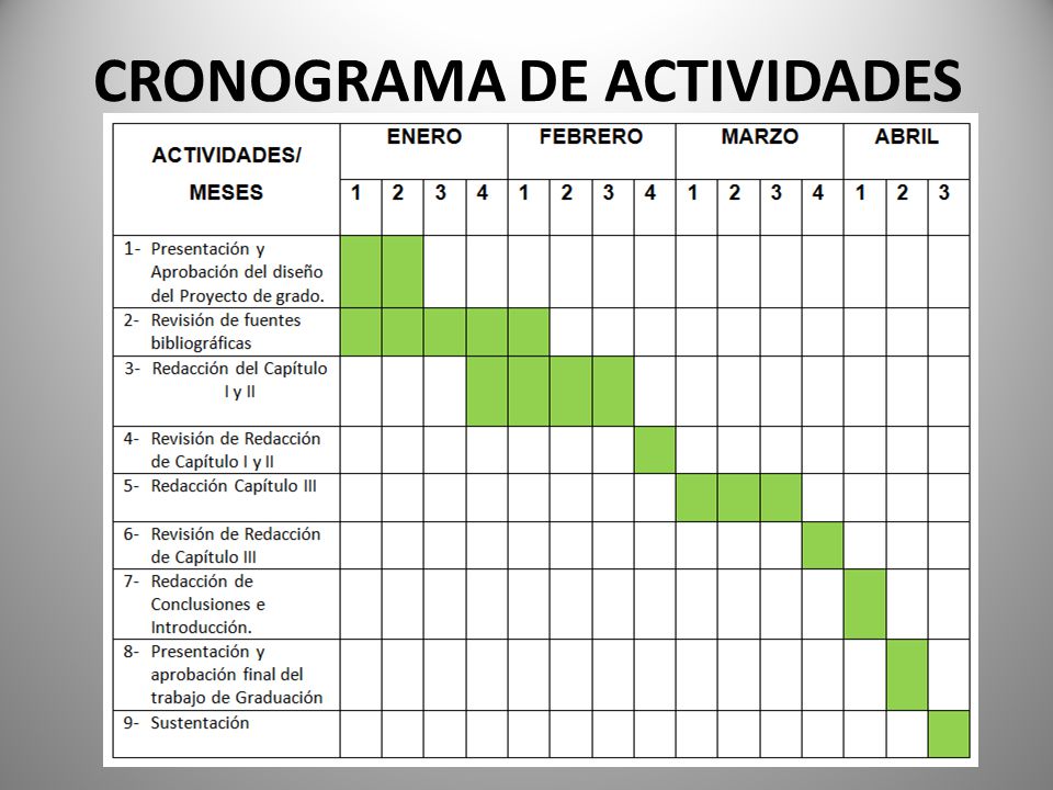 Precio De Transferencia 2016 Cronograma | cronograma precios de transferencia 2016 tabla de Precio De Transferencia 2016 Cronograma | cronograma precios de transferencia 2016 tabla de