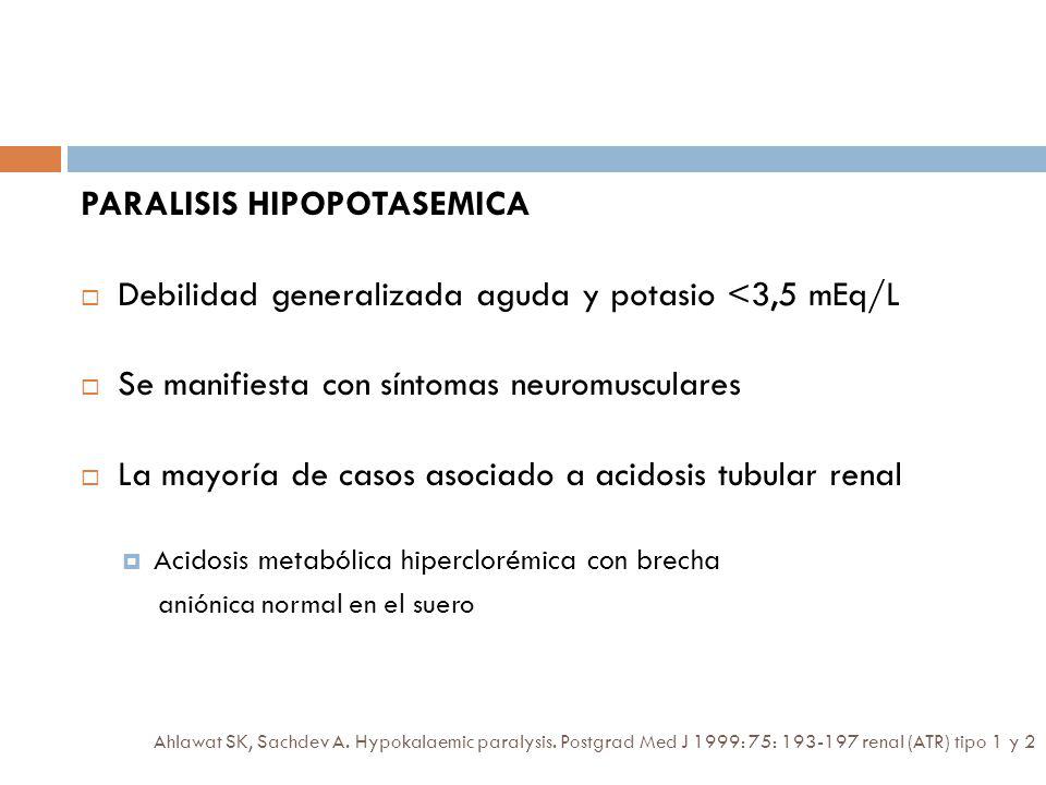 CASO CLINICO Presenta: Dra. Mónica Vargas Salinas RMI CASO CLINICO Presenta: Dra. Mónica Vargas Salinas RMI