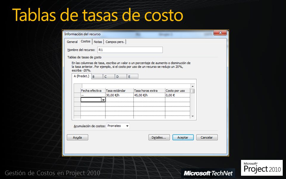 Tabla De Tasas De Costo Cos Project | gesti 243 n de costos en project ppt descargar Tabla De Tasas De Costo Cos Project | gesti 243 n de costos en project ppt descargar