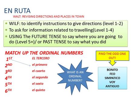 BONITO FEO SIMPATICO VOY ANTIGUO BONITO FEO SIMPATICO VOY ANTIGUO FIND THE ODD ONE OUT! EN RUTA WILF: to identify instructions to give directions (level.