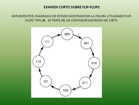 EXAMEN CORTO SOBRE FLIP-FLOPS