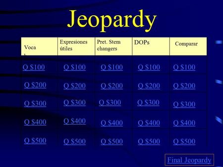 Jeopardy Voca b Expresiones útiles Pret. Stem changers DOPs Comparar Q $100 Q $200 Q $300 Q $400 Q $500 Q $100 Q $200 Q $300 Q $400 Q $500 Final Jeopardy.