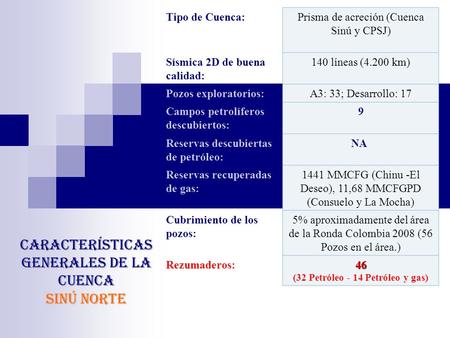Características generales de la cuenca SINú NORTE Tipo de Cuenca:Prisma de acreción (Cuenca Sinú y CPSJ) Sísmica 2D de buena calidad: 140 líneas (4.200.