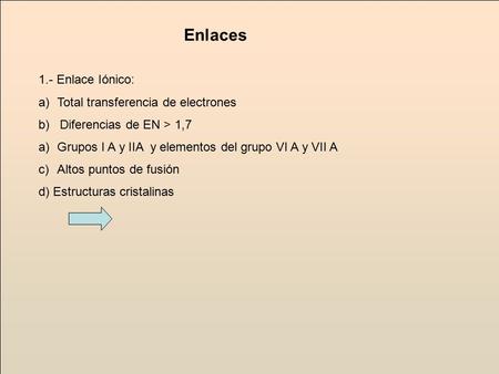 Enlaces 1.- Enlace Iónico: a)Total transferencia de electrones b) Diferencias de EN > 1,7 a)Grupos I A y IIA y elementos del grupo VI A y VII A c)Altos.