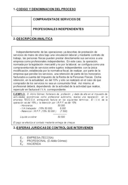 1.-CODIGO Y DENOMINACION DEL PROCESO COMPRAVENTA DE SERVICIOS DE PROFESIONALES INDEPENDIENTES 2.-DESCRIPCION ANALITICA Independientemente de las operaciones.