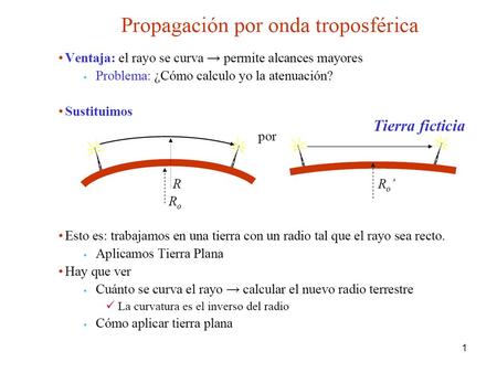 Modelo de tierra curva Sin refracción Con refracción, k =4/3 dv = dLoS ht hr dv = dLoS Sin refracción Con refracción, k =4/3 donde k es factor.