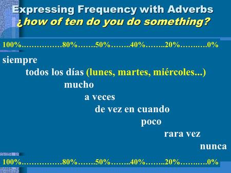 Expressing Frequency with Adverbs ¿how of ten do you do something? siempre todos los días (lunes, martes, miércoles...) mucho a veces de vez en cuando.