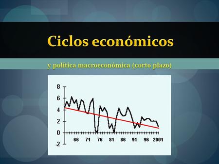 y política macroeconómica (corto plazo)