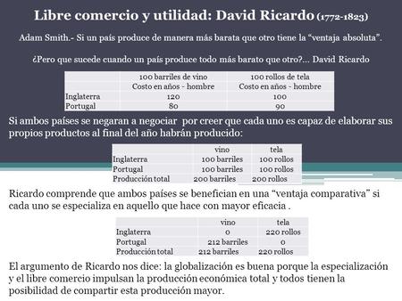 Libre comercio y utilidad: David Ricardo ( )