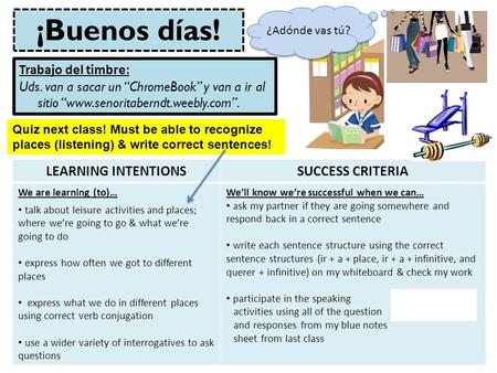 LEARNING INTENTIONSSUCCESS CRITERIA We are learning (to)… talk about leisure activities and places; where we’re going to go & what we’re going to do express.