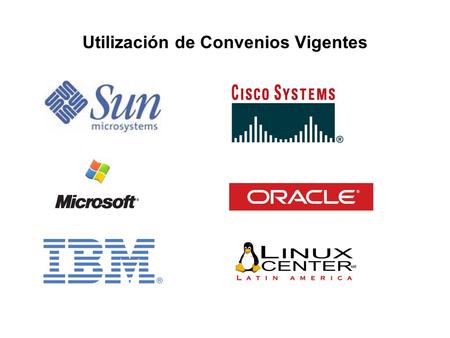Utilización de Convenios Vigentes. CURSOS CONDUCENTES A CERTIFICACIONES ING. EN COMPUTACION E INFORMATICA SL-110 Fundamentos de Java SL-110 JAVA ASOCIADO.