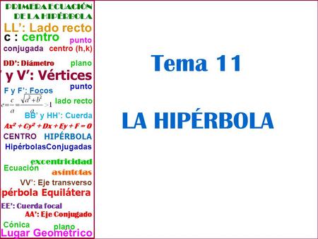 Tema 11 LA HIPÉRBOLA V y V’: Vértices LL’: Lado recto c : centro