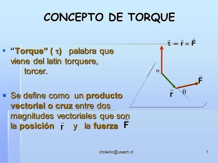 CONCEPTO DE TORQUE “Torque” ( ) palabra que viene del latin torquere, 	torcer. Se define como un producto vectorial o cruz entre dos magnitudes vectoriales.