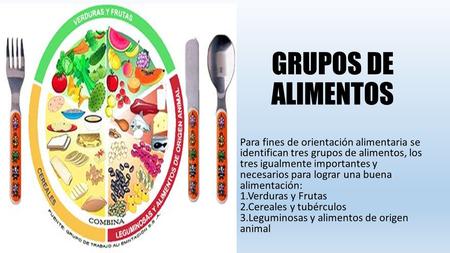GRUPOS DE ALIMENTOS Para fines de orientación alimentaria se identifican tres grupos de alimentos, los tres igualmente importantes y necesarios para.