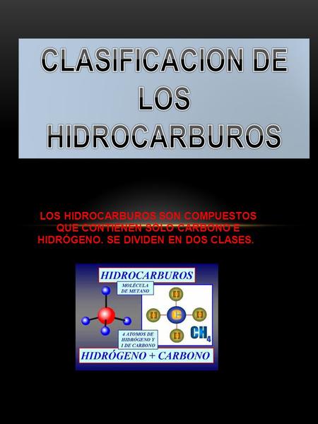 CLASIFICACION DE LOS HIDROCARBUROS