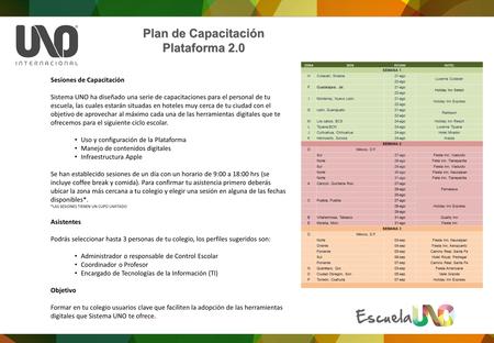 Plan de Capacitación Plataforma 2.0