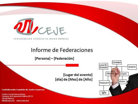Informe de Federaciones [Persona] – [Federación] Confederación Española de Junior Empresas Centro Social Universitario Campus de Espinardo Edificio Nº29.