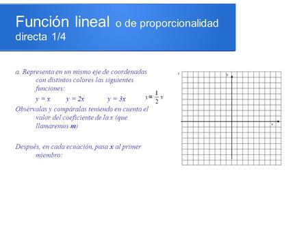 Función lineal o de proporcionalidad directa 1/4