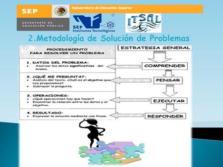 2. Metodología de Solución de Problemas Subsecretaría de Educación Superior.