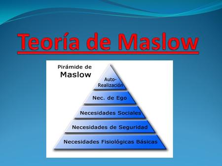 Teoría de Maslow.