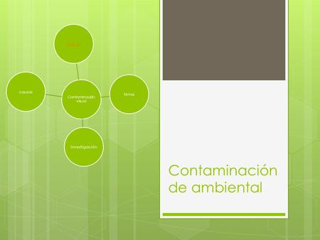 Contaminación de ambiental Contaminación visual Que estemaInvestigacióncausas.