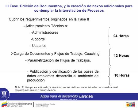 Cubrir los requerimientos originados en la Fase II - Adiestramiento Técnico a: -Administradores -Soporte -Usuarios 24 Horas 12 Horas  Carga de Documentos.