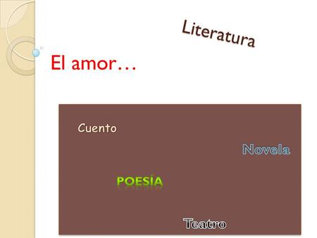 Literatura El amor… Cuento Novela Poesía Teatro.