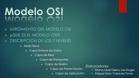 Modelo OSI Surgimiento del Modelo OSI ¿Que es el Modelo OSI?