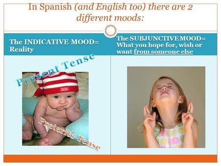 The INDICATIVE MOOD= Reality The SUBJUNCTIVE MOOD= What you hope for, wish or want from someone else In Spanish (and English too) there are 2 different.
