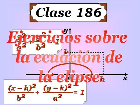 Clase 186 x2x2x2x2 y2y2y2y2 a2a2a2a2 b2b2b2b2 + = 1 x y 0 h k (x – h) 2 (y – k) 2 a2a2a2a2 b2b2b2b2 + = 1.