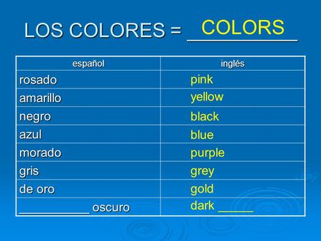 LOS COLORES = __________ COLORS españolinglés rosado amarillo negro azul morado gris de oro __________ oscuro pink yellow black blue purple grey gold dark.