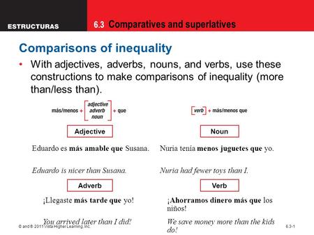 Comparisons of inequality