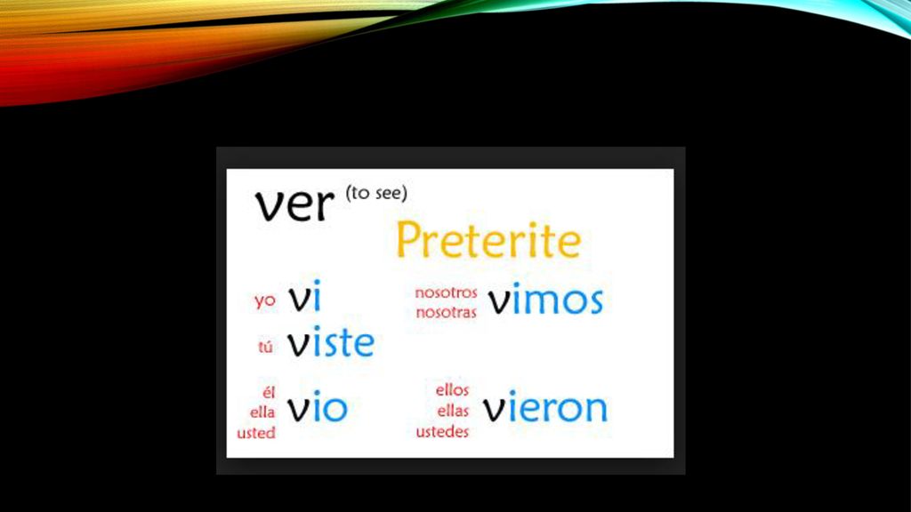 Preterite Of Car Gar Zar Verbs And Conocer Ppt Descargar