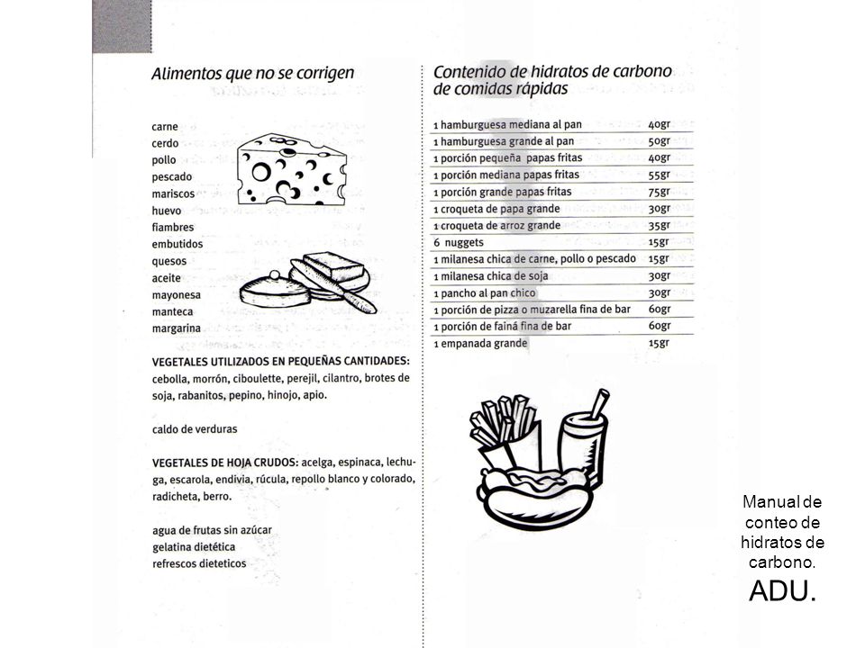 Conteo de Carbohidratos - ppt descargar Conteo de Carbohidratos - ppt descargar