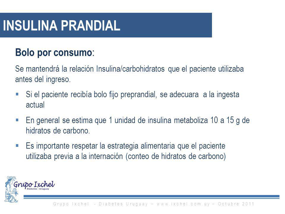 CONTROL GLUCEMICO EN EL PACIENTE HOSPITALIZADO - ppt descargar CONTROL GLUCEMICO EN EL PACIENTE HOSPITALIZADO - ppt descargar