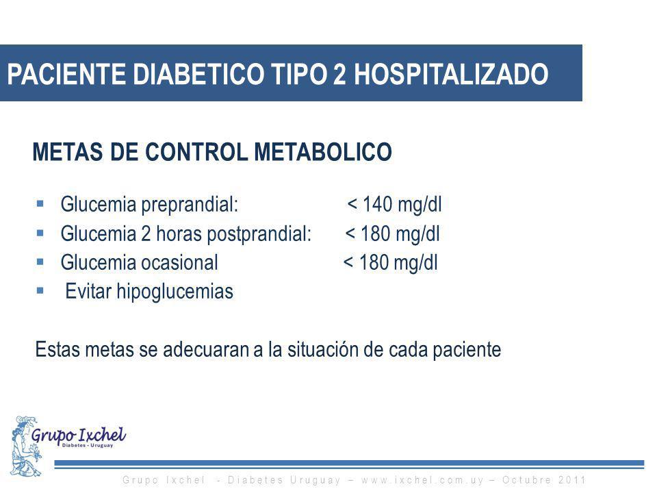 CONTROL GLUCEMICO EN EL PACIENTE HOSPITALIZADO - ppt descargar CONTROL GLUCEMICO EN EL PACIENTE HOSPITALIZADO - ppt descargar