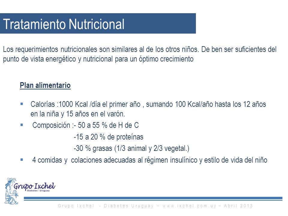 DIABETES EN EL NIÑO Y EL ADOLESCENTE - ppt descargar DIABETES EN EL NIÑO Y EL ADOLESCENTE - ppt descargar