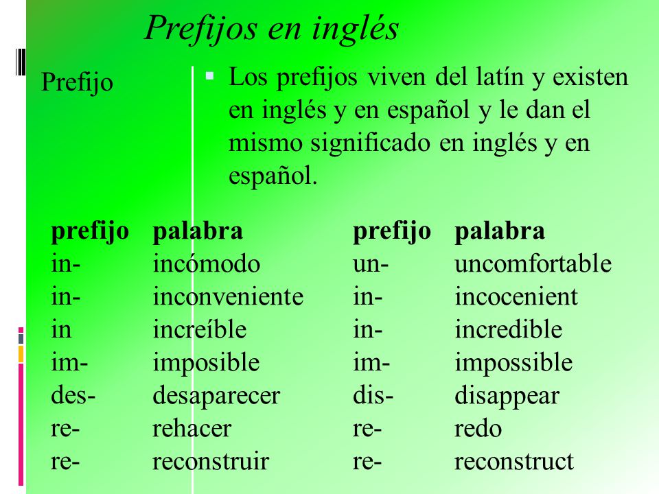 Imagenes En Ingles Con Significado En Español | cap 237 tulo 3 el espa 241 ol para nosotros ppt descargar Imagenes En Ingles Con Significado En Español | cap 237 tulo 3 el espa 241 ol para nosotros ppt descargar