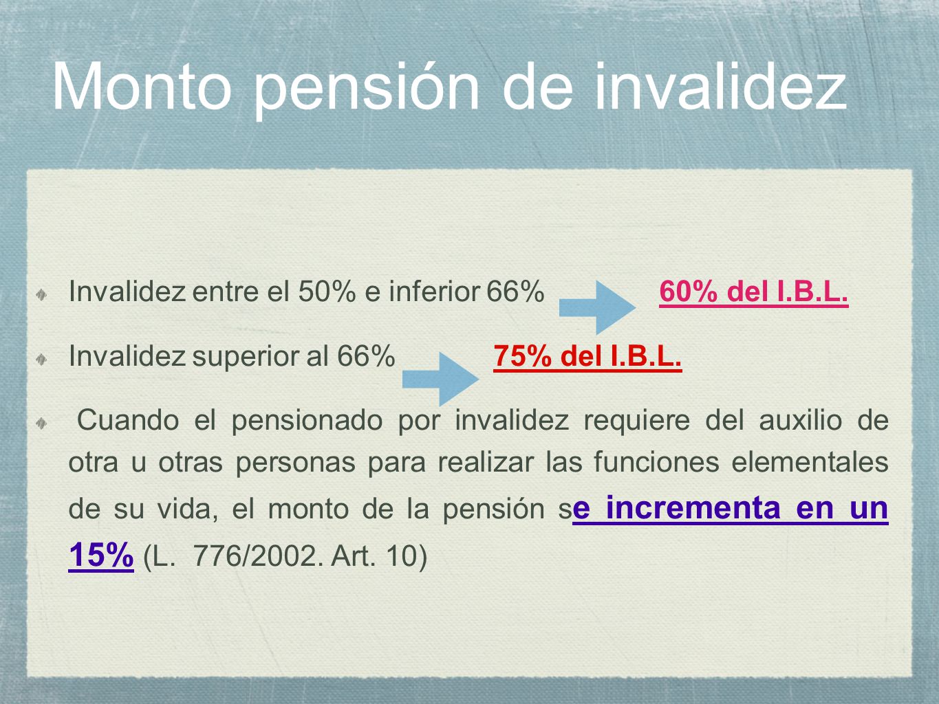Monto De La Asignacion Familiar X Hijo Con Discapacidad | cuanto es el aumento para la asignacion x hijo en Monto De La Asignacion Familiar X Hijo Con Discapacidad | cuanto es el aumento para la asignacion x hijo en
