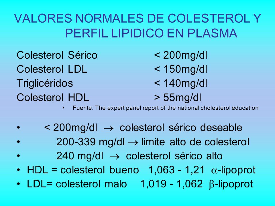 M Sc Liliana Sumarriva B. - ppt descargar M Sc Liliana Sumarriva B. - ppt descargar