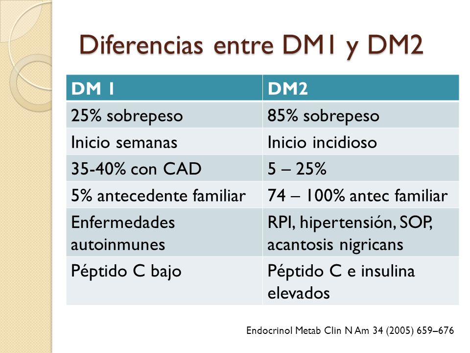 DIABETES MELLITUS EN LA EDAD PEDIÁTRICA - ppt descargar DIABETES MELLITUS EN LA EDAD PEDIÁTRICA - ppt descargar