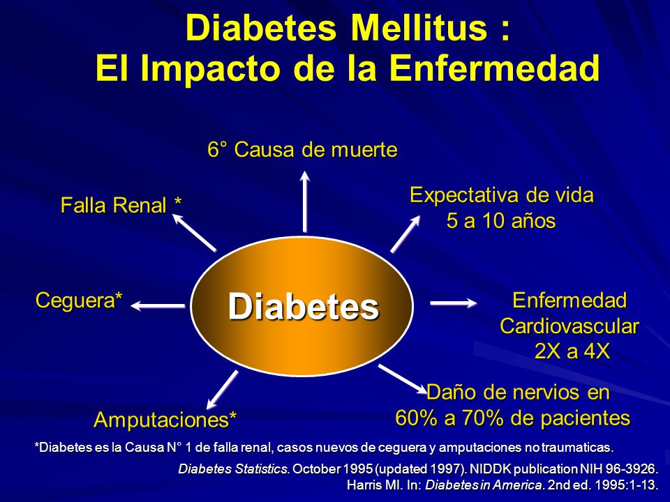 Predicción y Prevención de la Diabetes M T 2 - ppt descargar Predicción y Prevención de la Diabetes M T 2 - ppt descargar