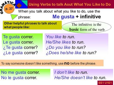 Using Verbs to talk Aout What You Like to Do